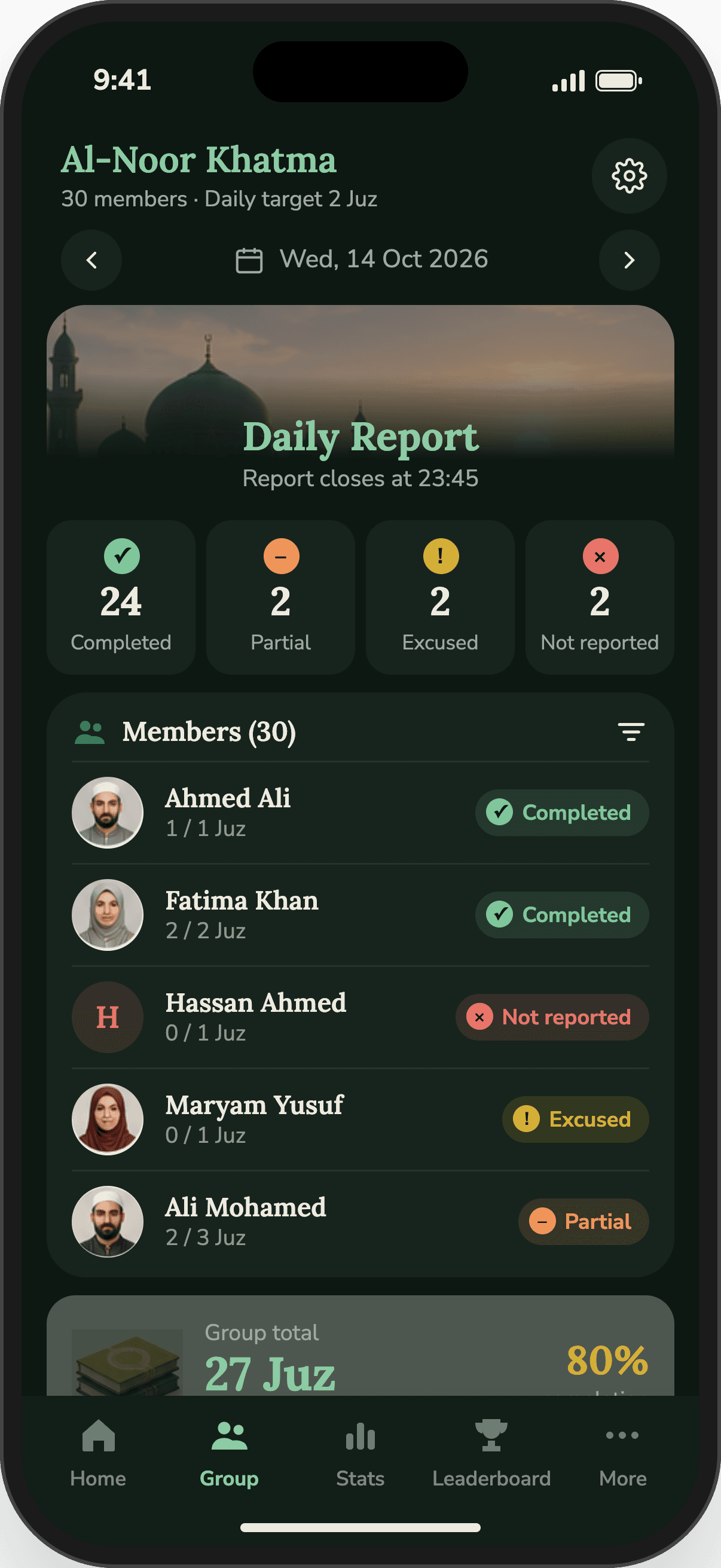 Warbixinta maalinta ee khatmadda kooxda oo muujinaysa xubnaha dhammeeyay, qayb akhriyay ama aan soo sheegin